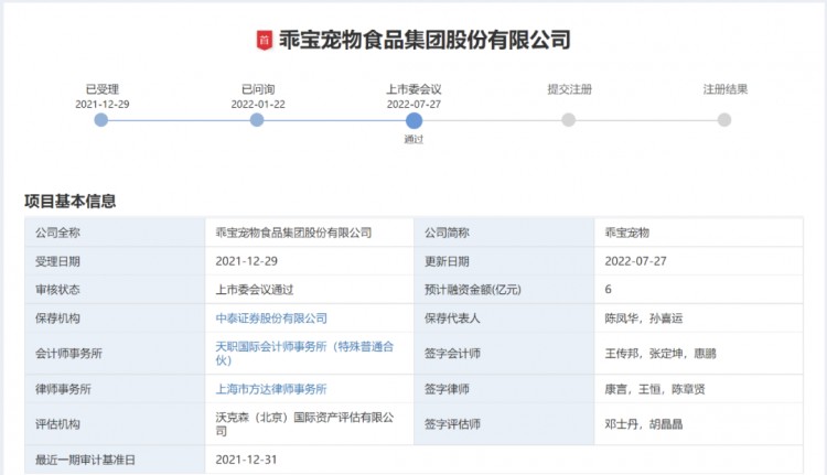 宠物食品赛道迎第3家山东上市公司 另有3家鲁企IPO成功注册